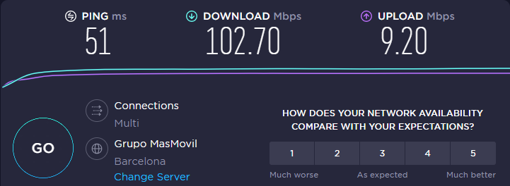 Opinions on Express VPN from Reddit